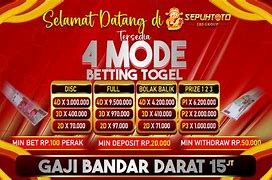 Bo Togel Hadiah Paling Besar